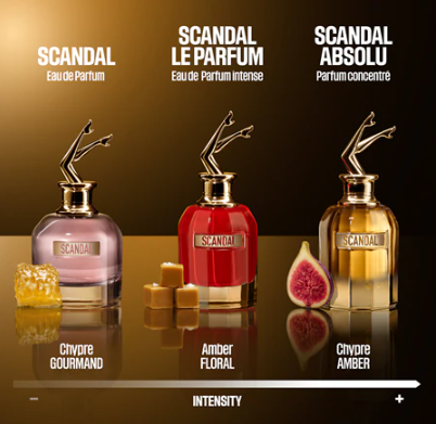 Jean Paul Gaultier - Scandal For Her (Le Parfum) 80 ml